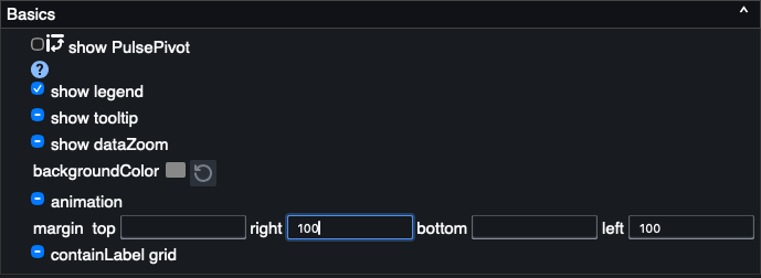 DefconQ Trading Hub Dashboard - Pulse Margin Settings for Charts