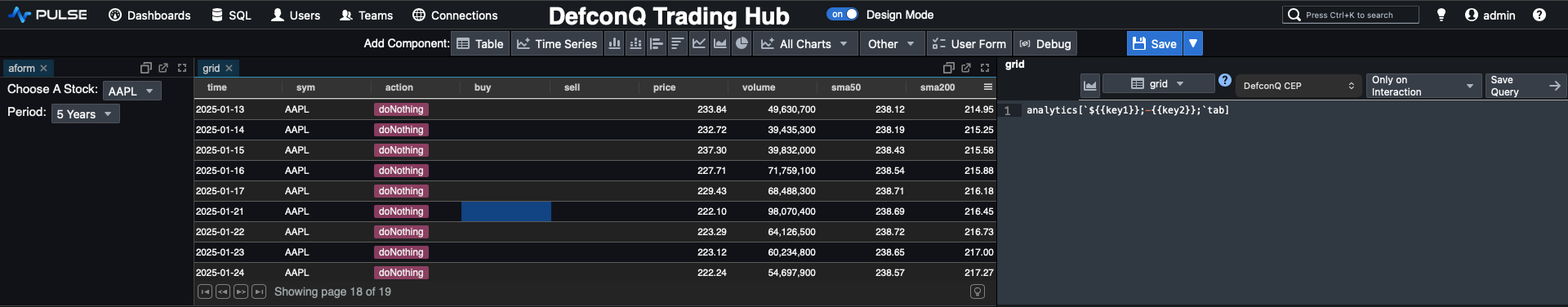 DefconQ Trading Hub Dashboard - Pulse Dashboard Summary Table