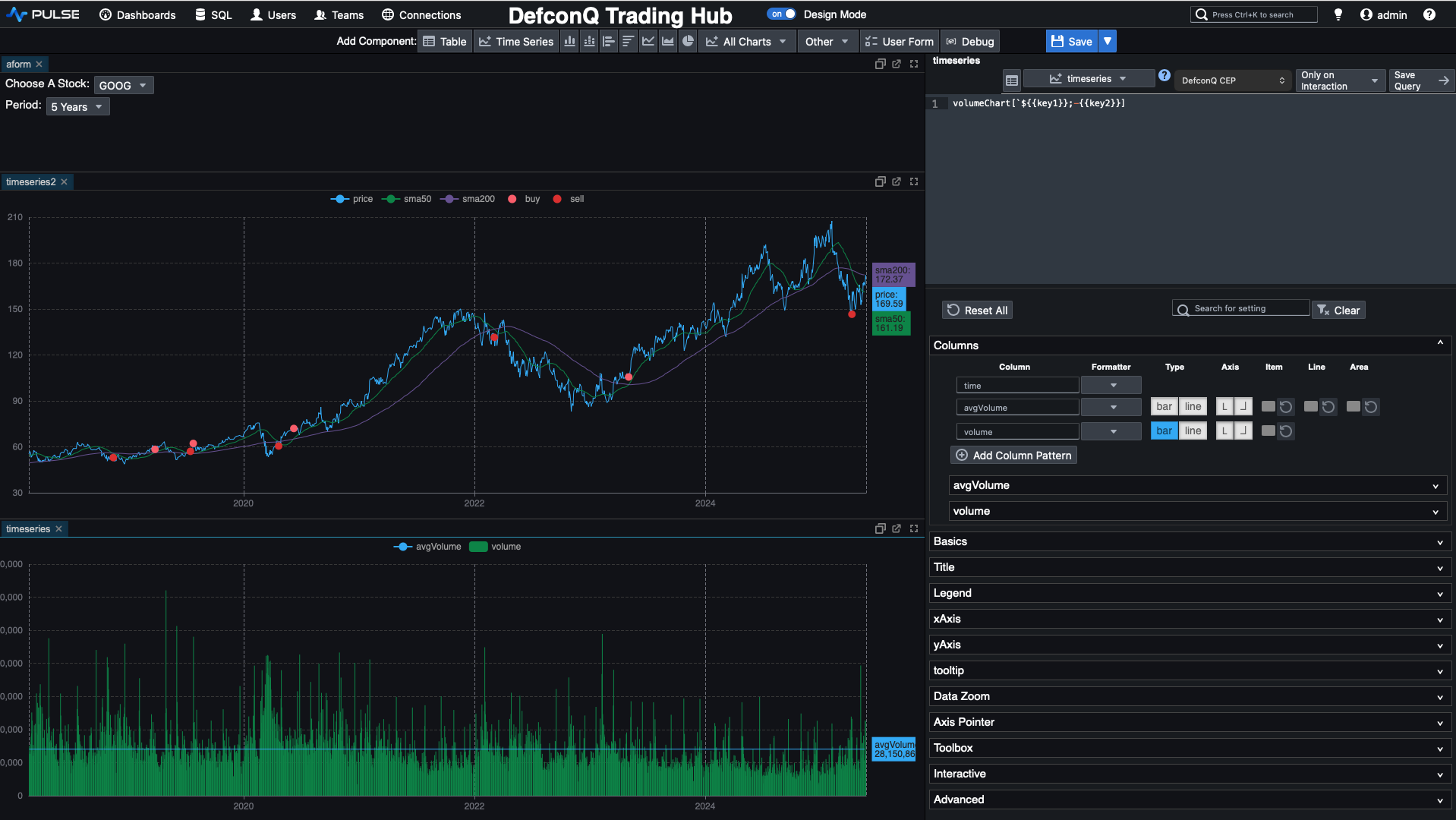 DefconQ Trading Hub Dashboard - Pulse Dashboard Volume Chart with refactored analytics function