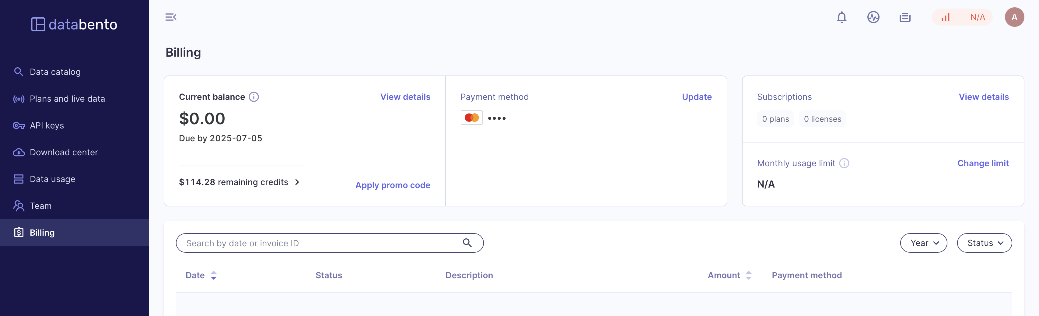 databento Billing and Credit
